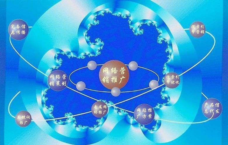 岭口镇新媒体运营企业需要掌握的网络推广技巧有哪些
