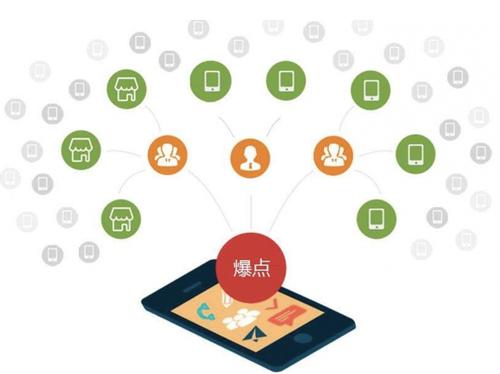 岭口镇为什么越来越多的企业通过软文营销来引流
